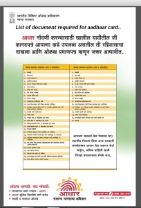 Document required for aadhaar card