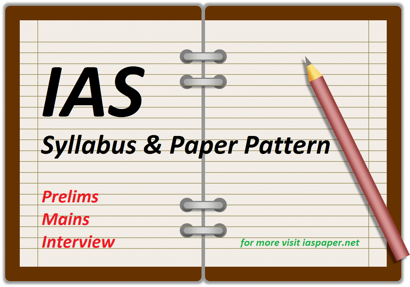 IAS Syllabus and Paper Pattern