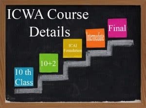 ICAI Course Details