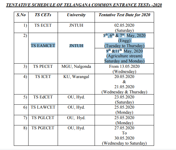 TS EAMCET 2020 Exam Dates Out Application Form Eligibility ts-eamcet-2020-exam-dates-out-application-form-eligibility